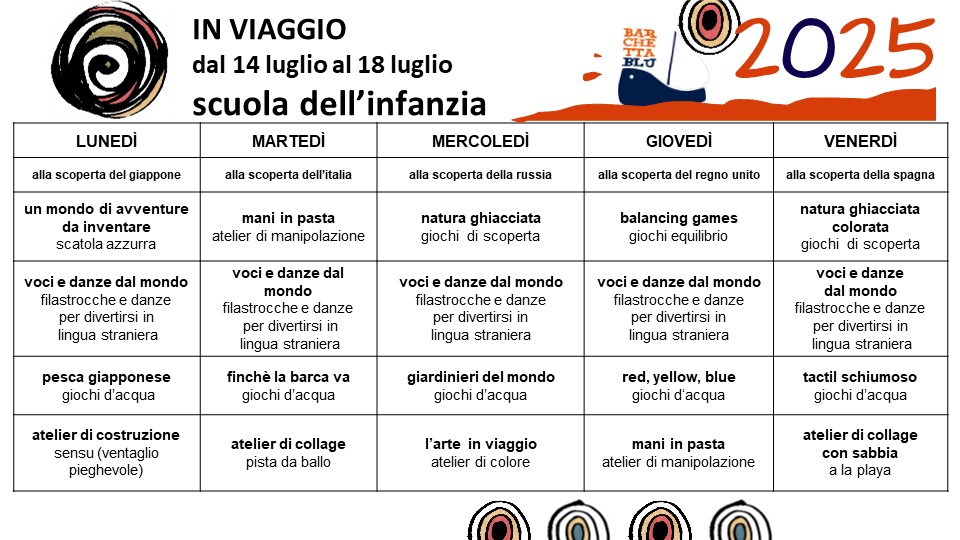 In viaggio INF 14 18LUGLIO2025 BBLU