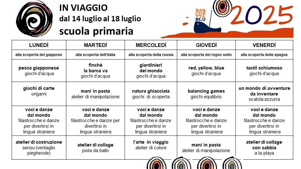 In viaggio PR 14 18LUGLIO2025 BBLU