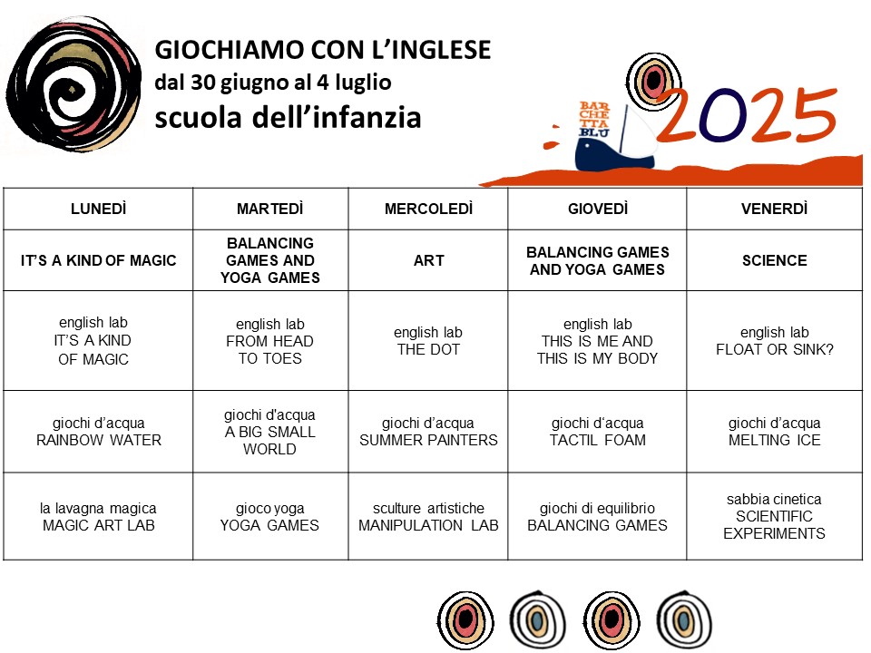 inglese INF 30 4luglio2025 BBLU