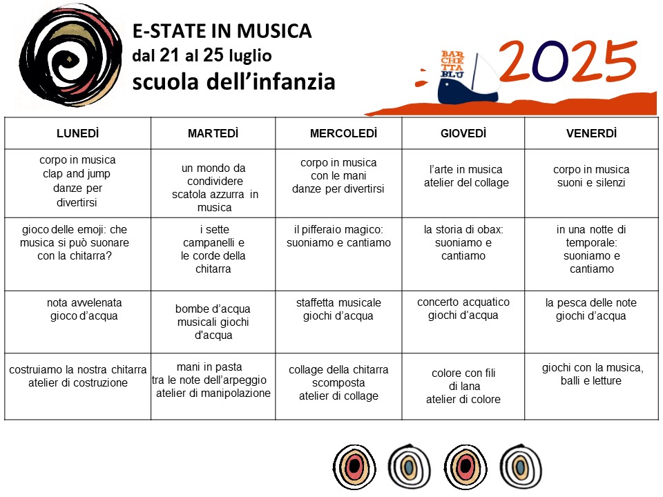 musica INF 21 25luglio2025 BBLU