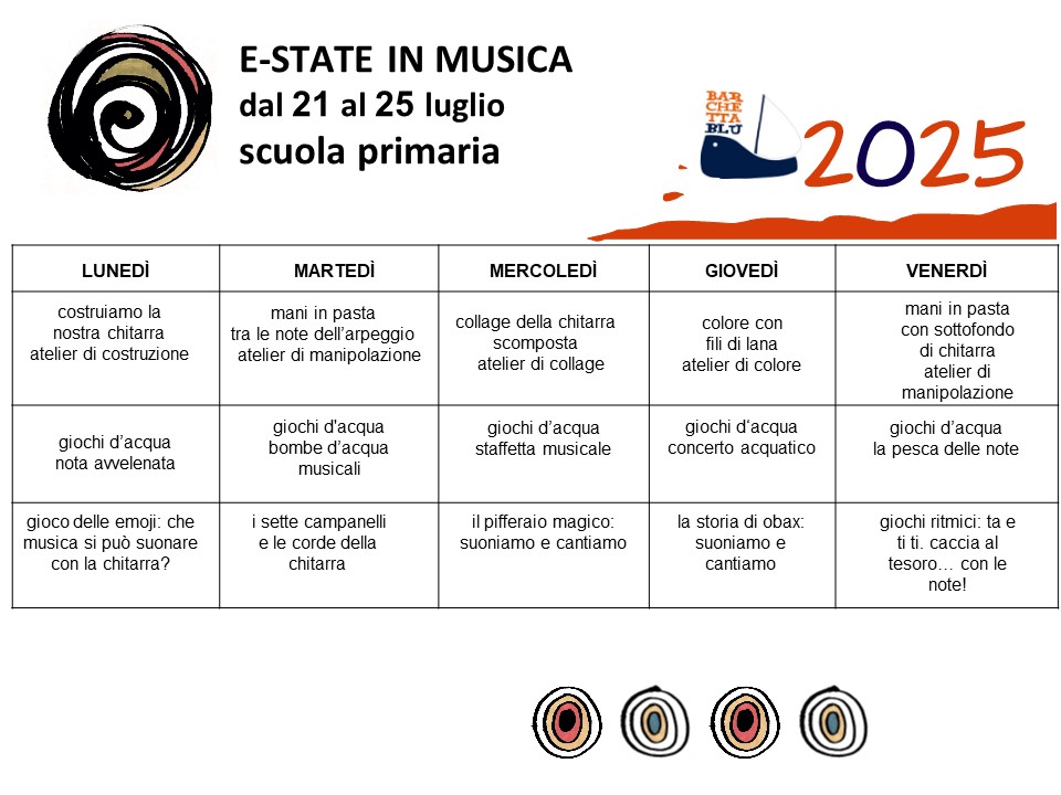 musica PR 21 25luglio2025 BBLU